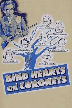 Watch Kind Hearts and Coronets Online Free and No Sign Up - 285 HDMovie