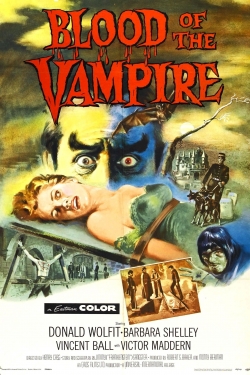 Watch Blood of the Vampire Online Free and No Sign Up - 285 HDMovie