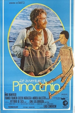 Watch The Adventures of Pinocchio Online Free and No Sign Up - 285 HDMovie