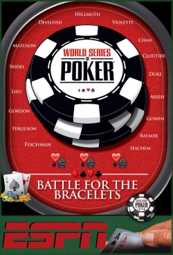 Watch World Series of Poker Online Free and No Sign Up - 285 HDMovie