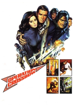 Watch Operation Crossbow Online Free and No Sign Up - 285 HDMovie