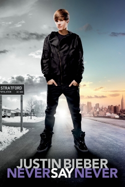 Watch Justin Bieber: Never Say Never Online Free and No Sign Up - 285 HDMovie