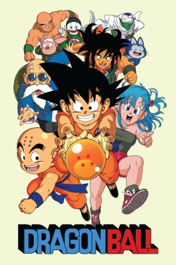 Watch Dragon Ball Online Free and No Sign Up - 285 HDMovie