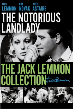 Watch The Notorious Landlady Online Free and No Sign Up - 285 HDMovie