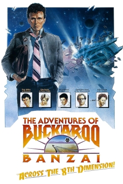 Watch The Adventures of Buckaroo Banzai Across the 8th Dimension Online Free and No Sign Up - 285 HDMovie